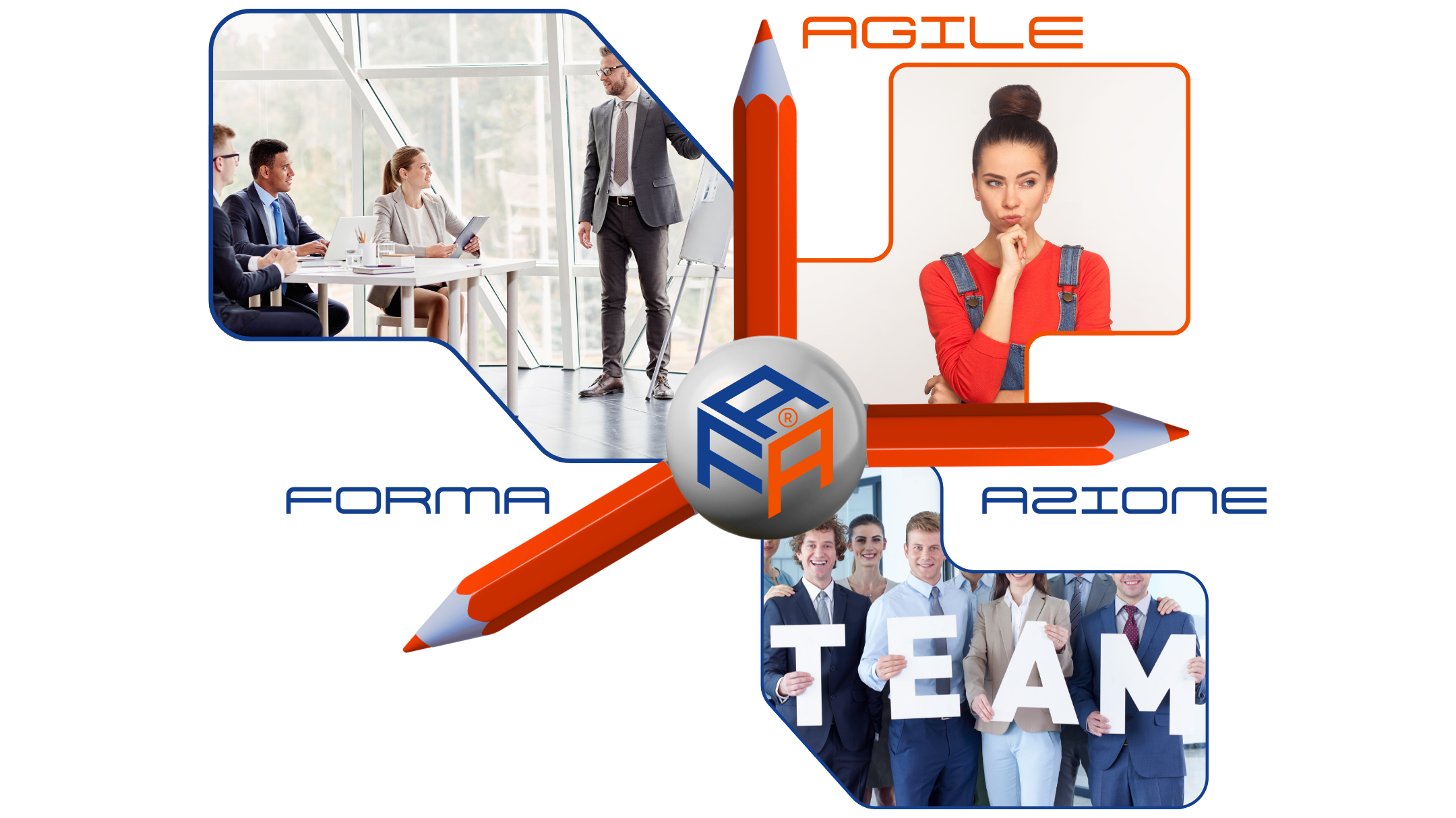 1 ABELL TEAM